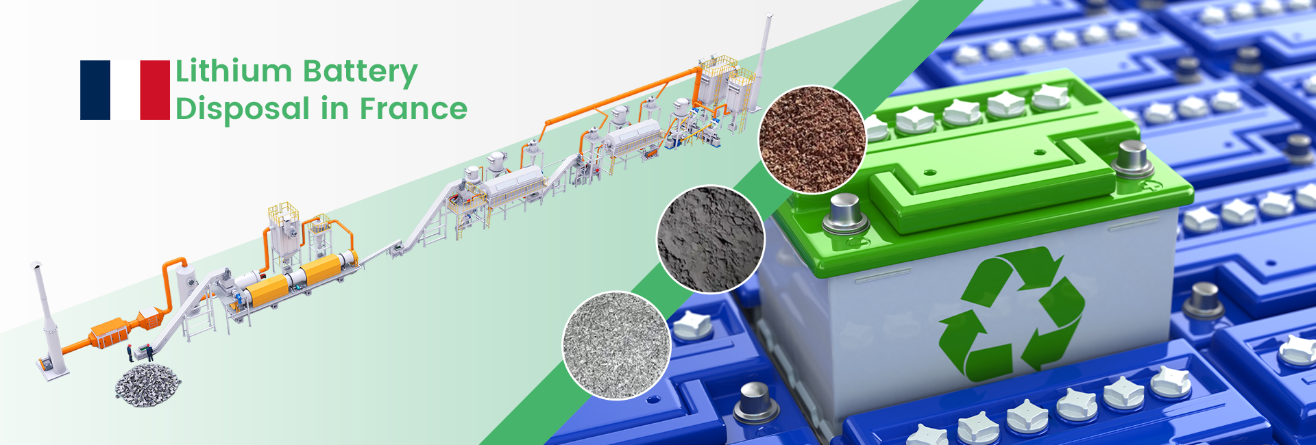 lithium battery disposal in France Banner lithium battery disposal in France Banner